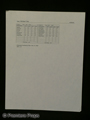 Blind Side Michael (Quinton Aaron) Grade Report Movie Props